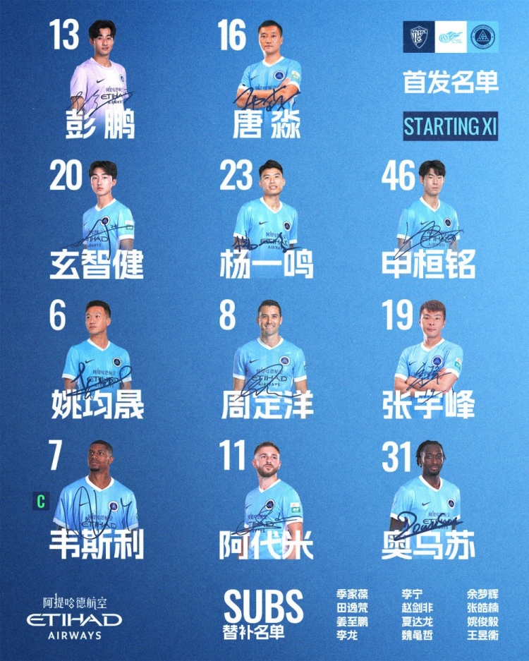 深圳新鹏城客战云南玉昆:周定洋、韦斯利领衔首发